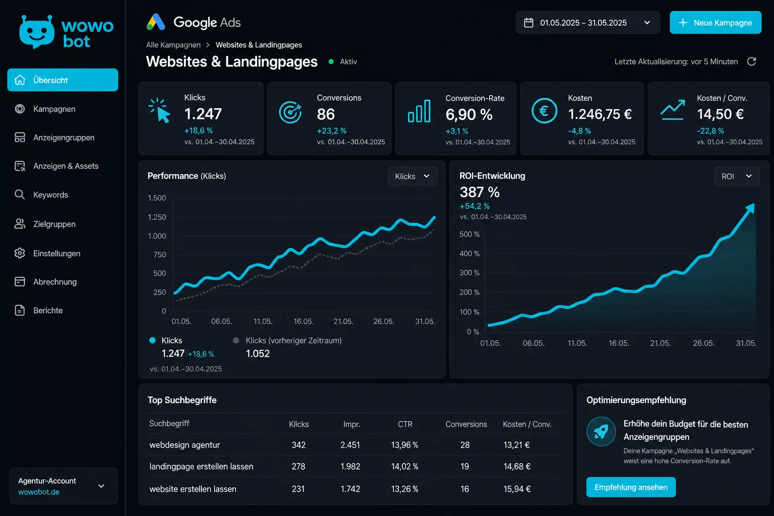Google-Ads-Kampagne von wowobot für Websites und Landingpages.